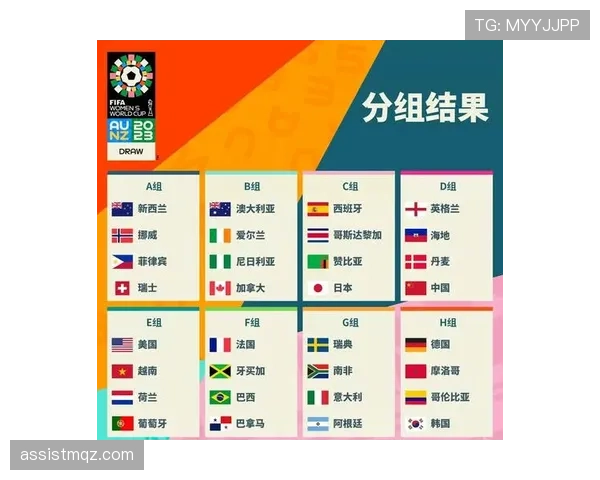 2026世界杯32强新闻专题：淘汰赛首轮赛程与已结束赛果整理